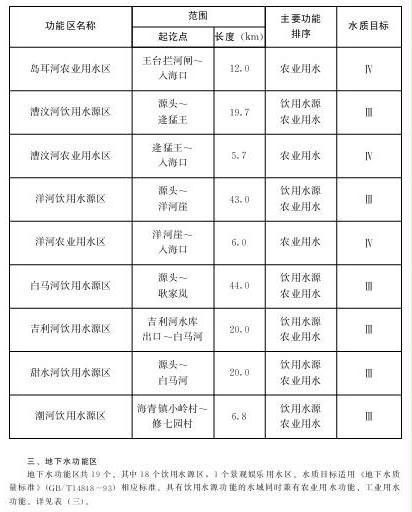 赌球平台推荐
