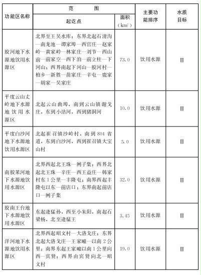 赌球平台推荐