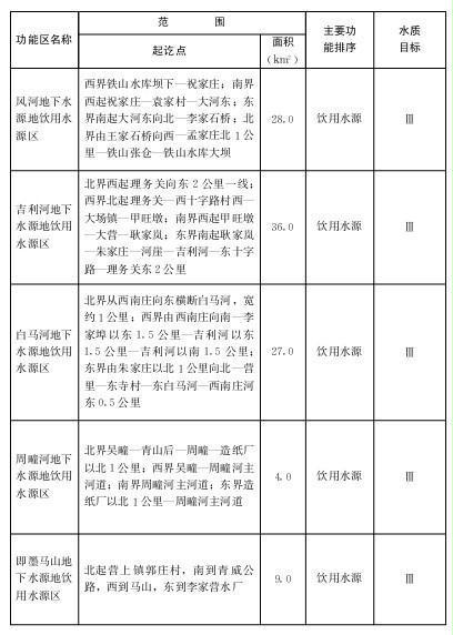 赌球平台推荐