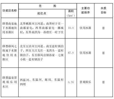 赌球平台推荐