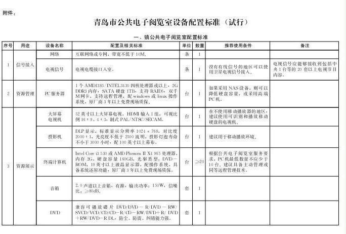 赌球平台推荐