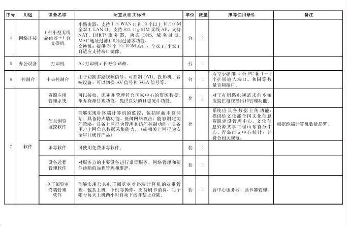 赌球平台推荐