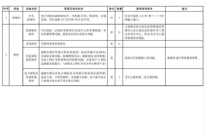 赌球平台推荐