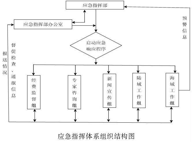 赌球平台推荐
