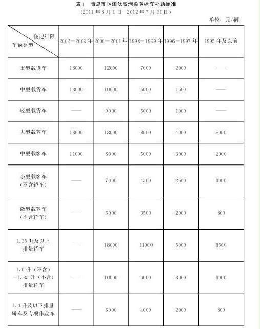 赌球平台推荐
