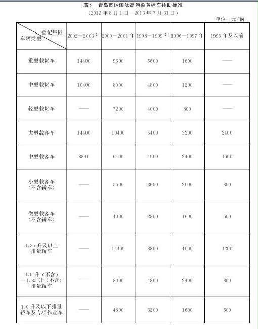 赌球平台推荐