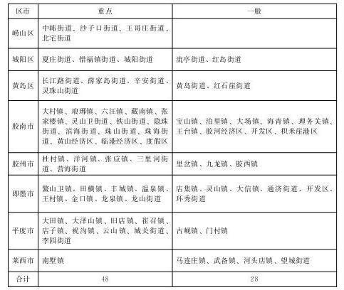 赌球平台推荐
