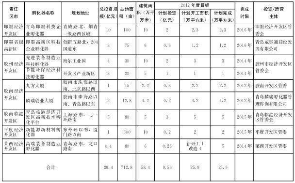 赌球平台推荐