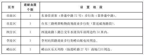 赌球平台推荐