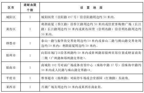 赌球平台推荐