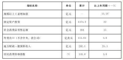 赌球平台推荐