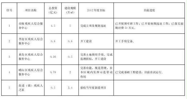 赌球平台推荐