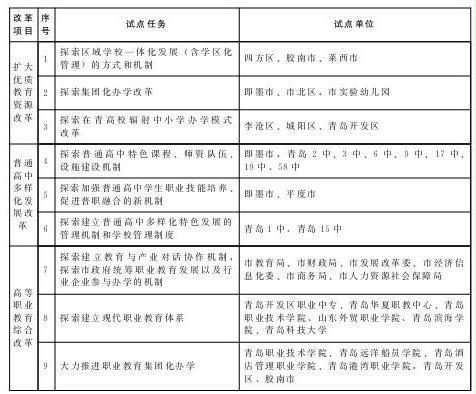 赌球平台推荐