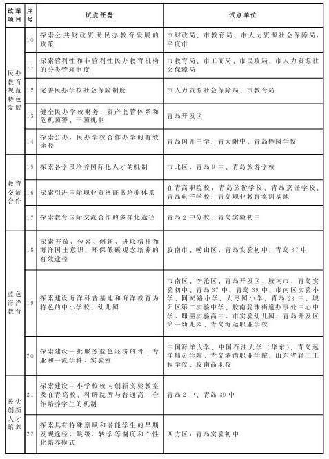 赌球平台推荐