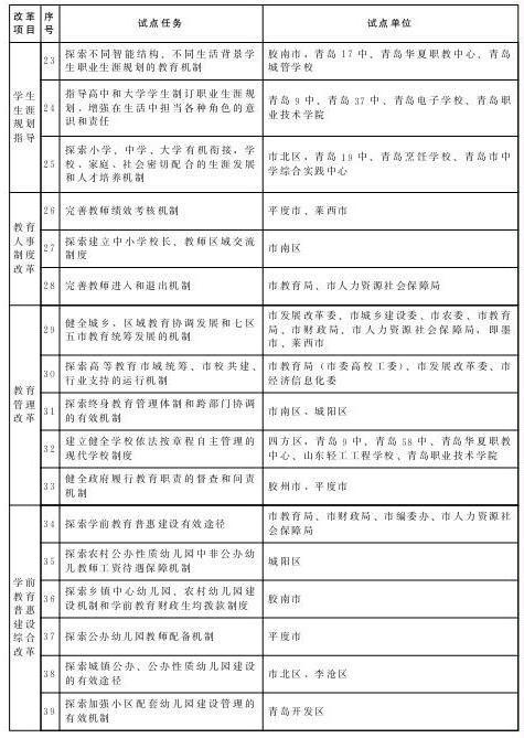 赌球平台推荐