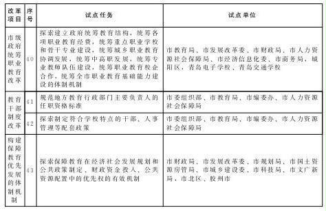 赌球平台推荐