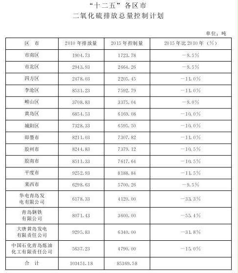 赌球平台推荐