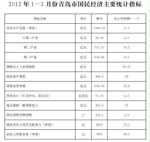赌球平台推荐
