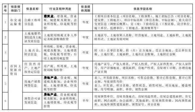 赌球平台推荐