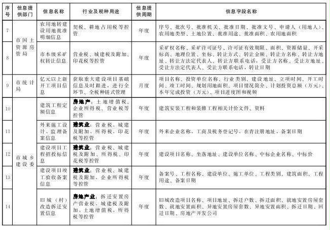 赌球平台推荐