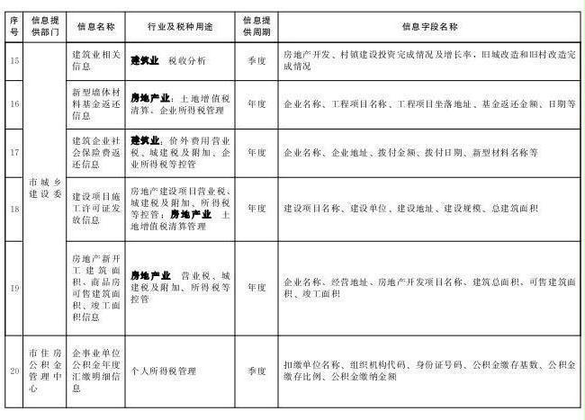 赌球平台推荐