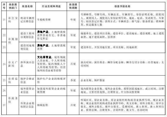 赌球平台推荐