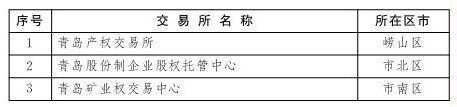 赌球平台推荐