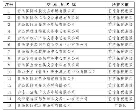 赌球平台推荐