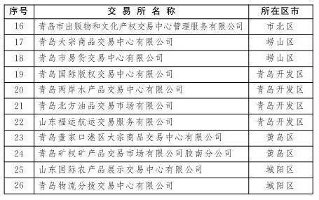 赌球平台推荐