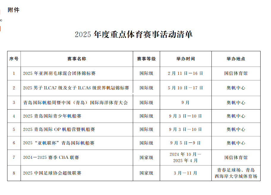 赌球平台推荐
