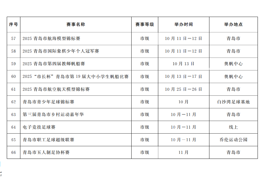 赌球平台推荐