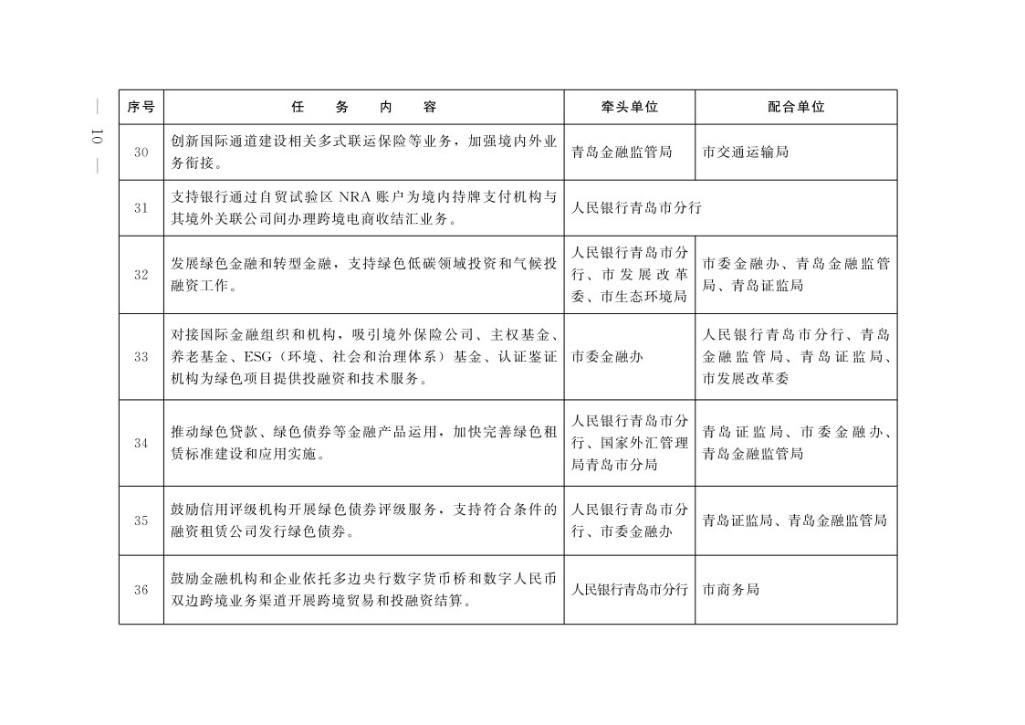 赌球平台推荐