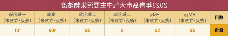 赌球平台推荐