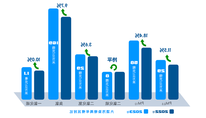 赌球平台推荐