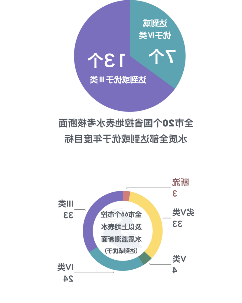 赌球平台推荐