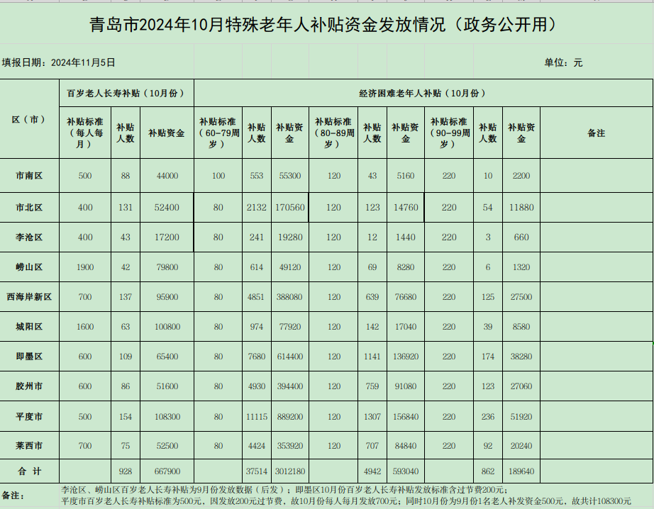 赌球平台推荐