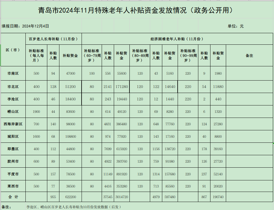 赌球平台推荐