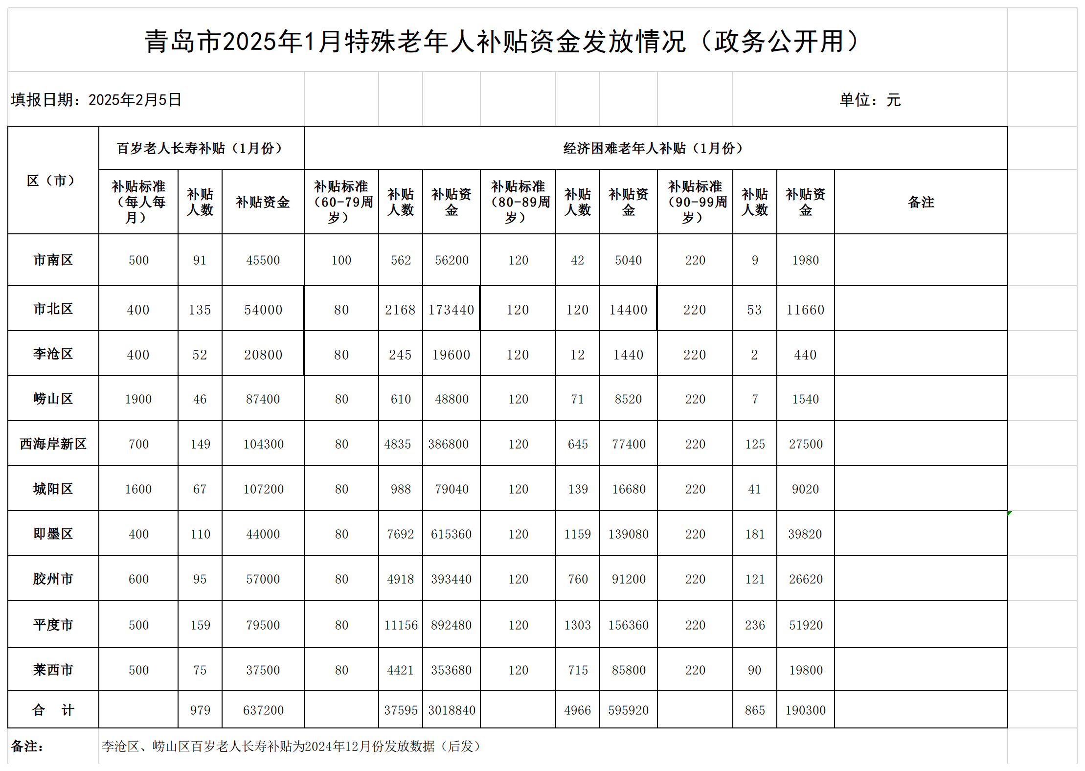 赌球平台推荐