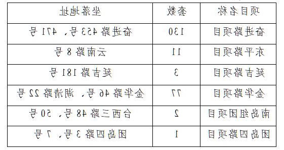 赌球平台推荐