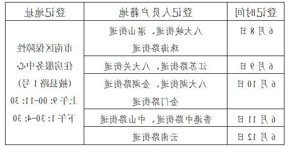 赌球平台推荐