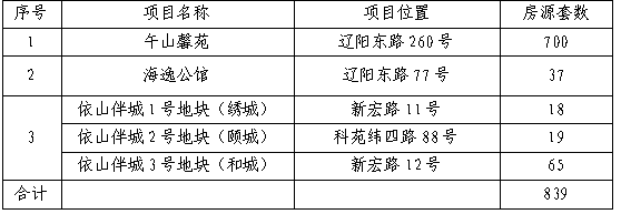 赌球平台推荐
