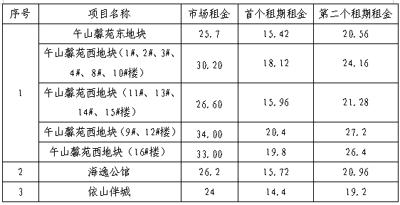 赌球平台推荐