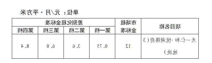 赌球平台推荐