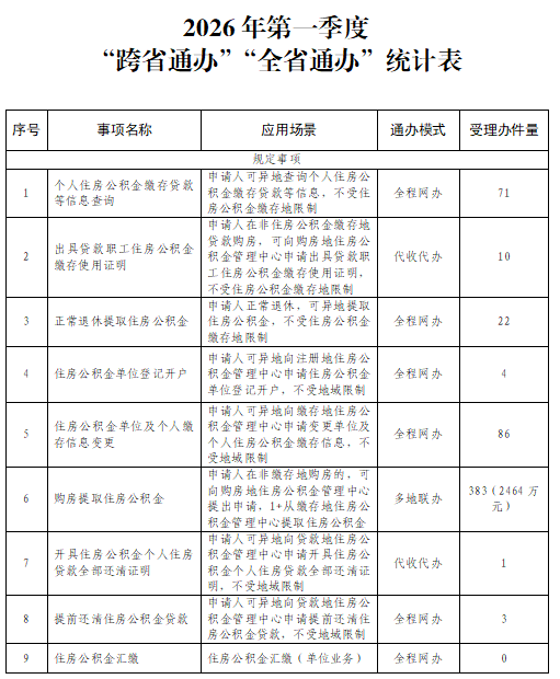 赌球平台推荐