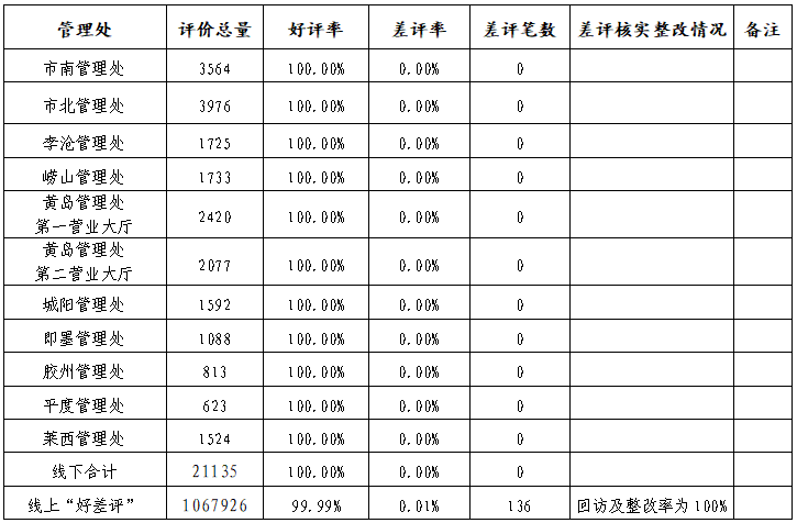 赌球平台推荐