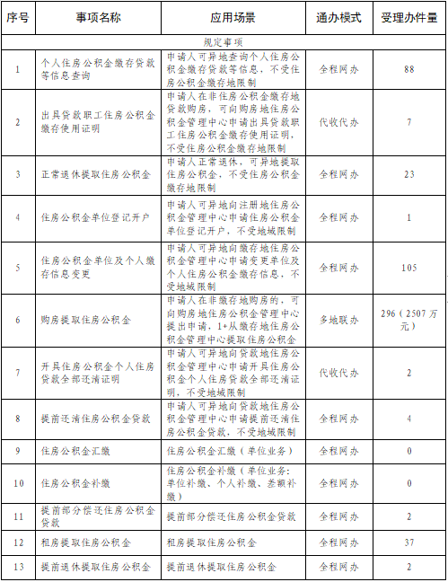 赌球平台推荐