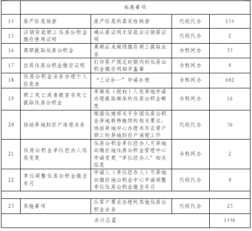 赌球平台推荐