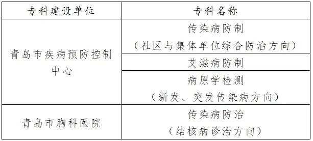 赌球平台推荐